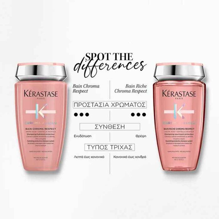 Kerastase Chroma Absolu Bain R - Hair Care Kerastase 评论和价格
