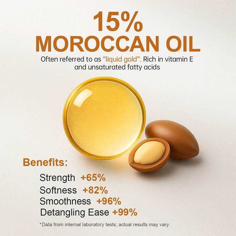 PURC Morocco Argan Oil Shampoo - Keratin Treatment Set 评论和价格