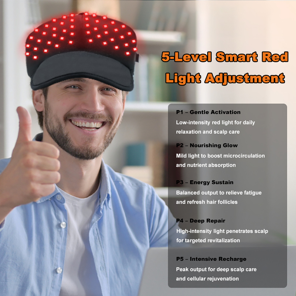 24W 180 LED Red Light Therapy  - Hair Care Wella 评论和价格
