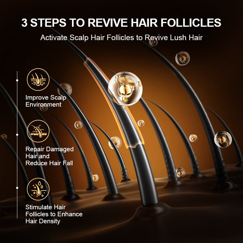 PURC Fast Hair Growth Products - Keratin Treatment Set 评论和价格