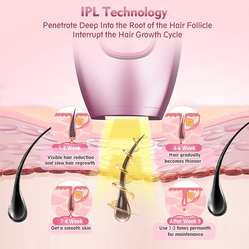 IPL laser Hair Remover Hair Cu - Hair Care Or Haircare 评论和价格