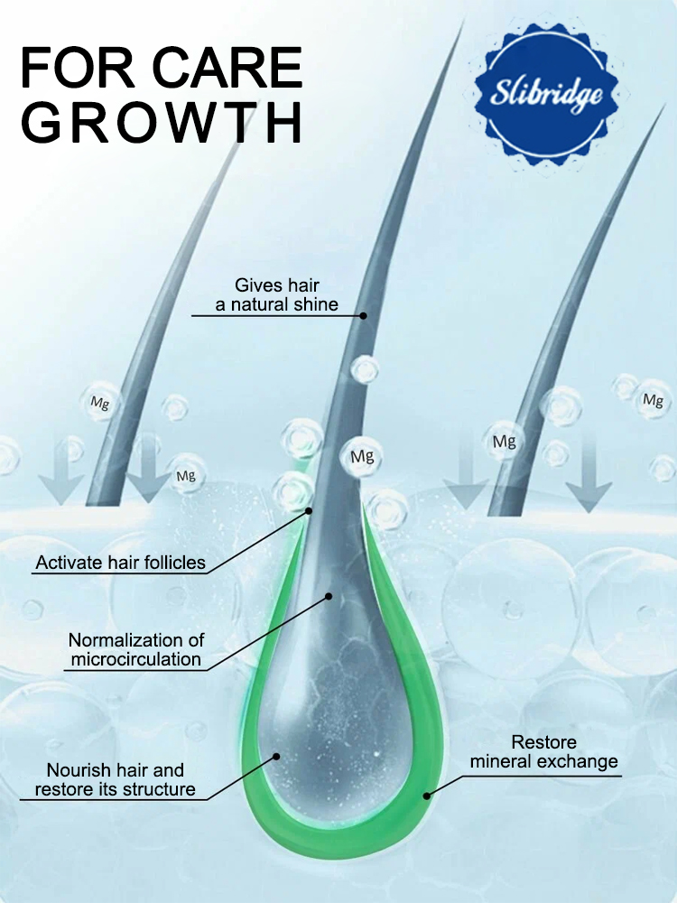 New formula for 2026, say good - Hair Care For Hair Fall 评论和价格