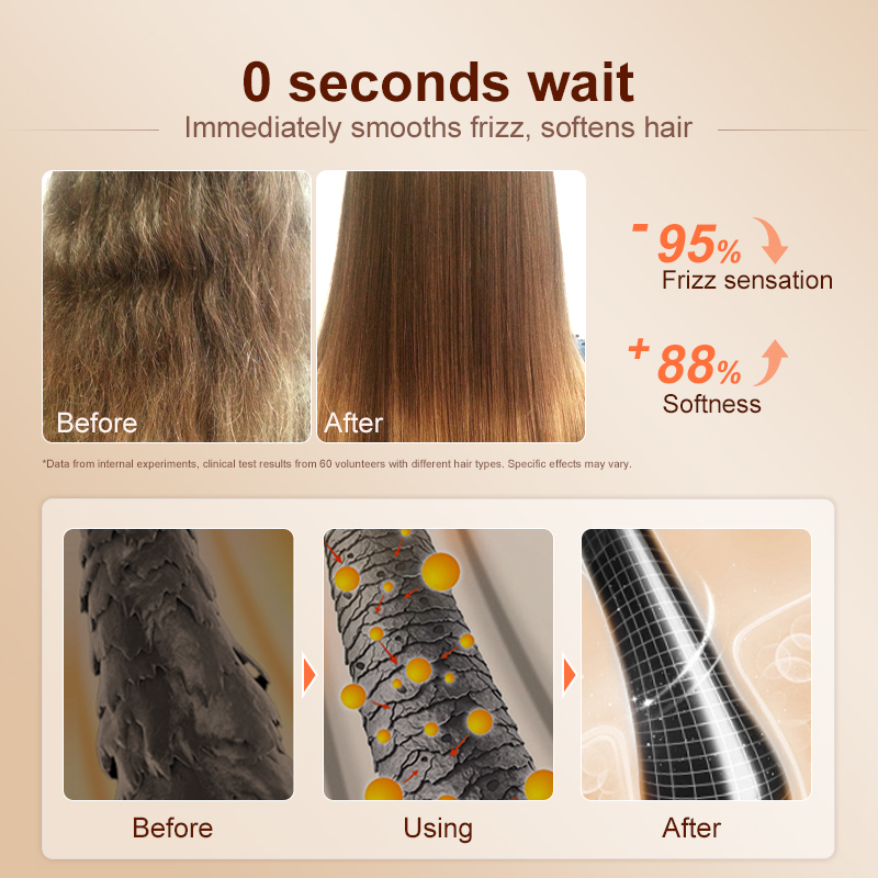 PURC Magic Smoothing Hair Seru - Keratin Treatment Set 评论和价格