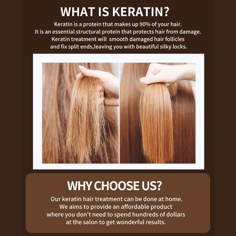 PURC Brazilian Keratin Hair Tr - Hair Care Keratin Shampoo 评论和价格